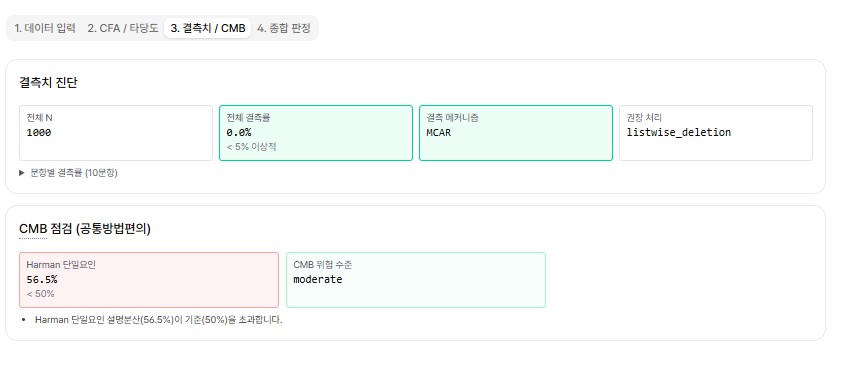 RSES 공통방법편의 CMB Harman 단일요인 검정 결과 화면